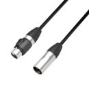 Cable DMX IP65 (étanche)