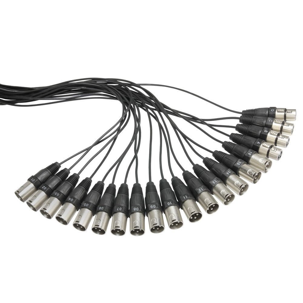 Jeu de câbles électriques (Câble de 5m pour connexion à la harpe +